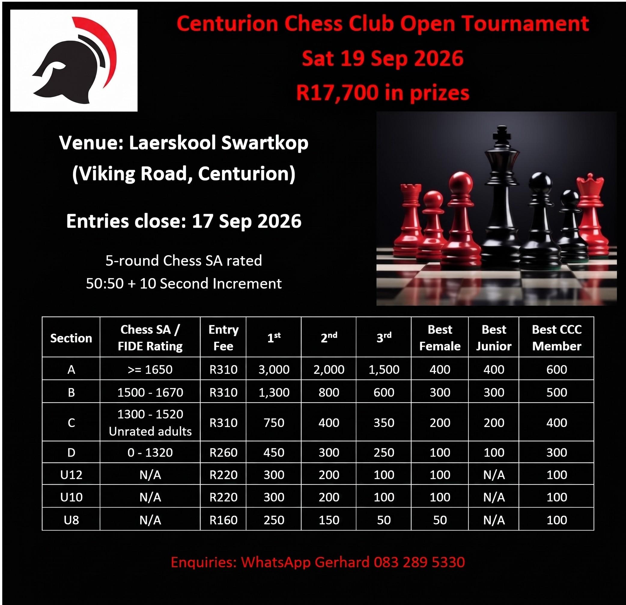 2026 Centurion Chess Club Open Tournament