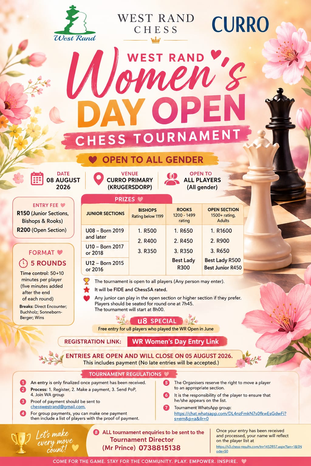 West Rand Women’s Day Open Chess Tournament