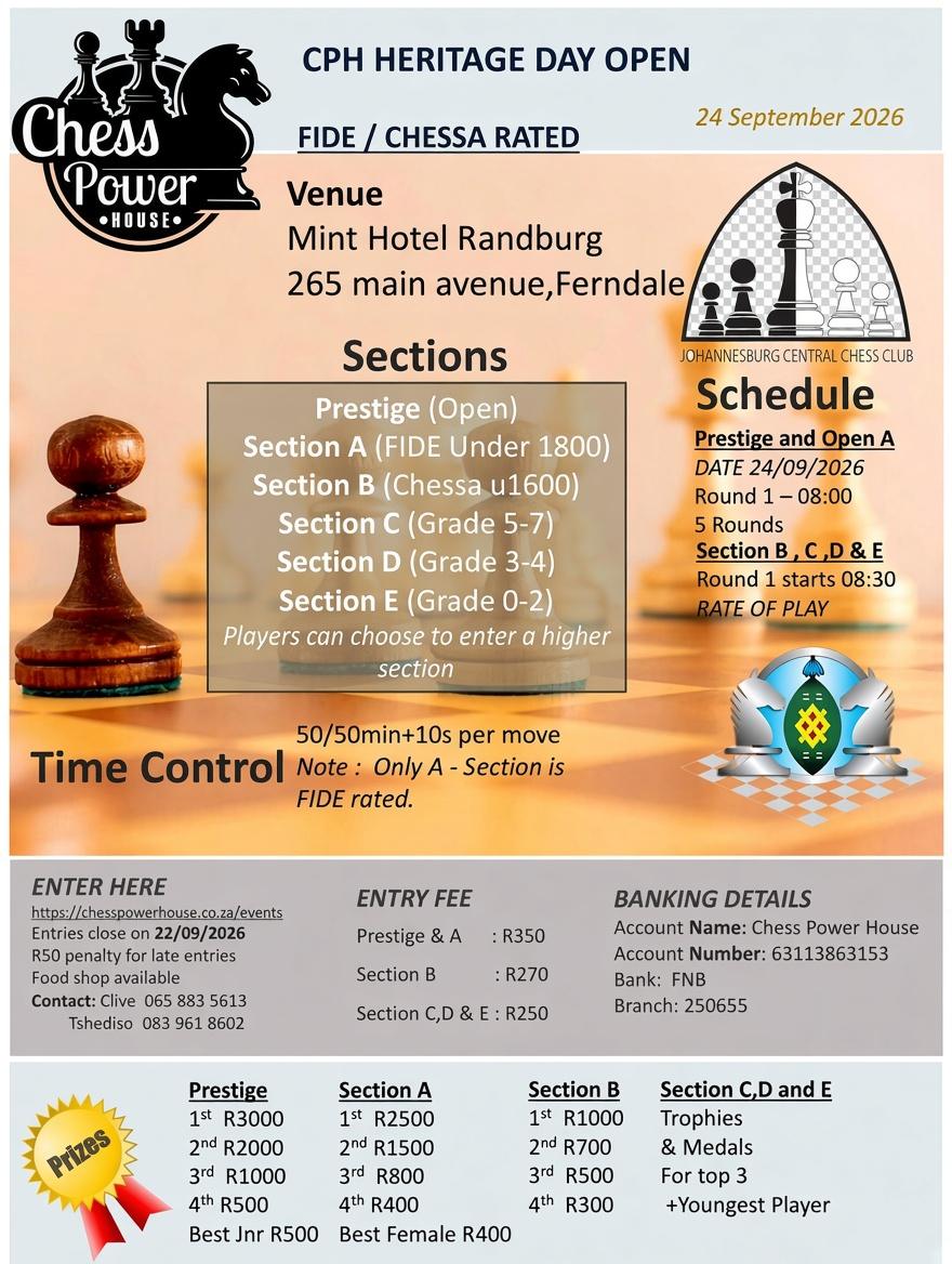 CPH Heritage Day Open